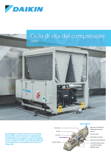 20240731 Monofoglio Ciclo Vita Compressore.pdf